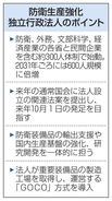 防衛生産強化へ300人体制　独法、来年10月発足目指す