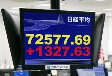 東証、初の7万2千円台　ハイテク銘柄がけん引