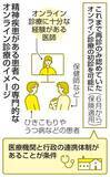 「精神科オンライン、初診も認める　ひきこもりやうつ病、適切受診に」の画像1