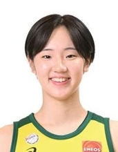 WNBAドラフト、田中を指名　WリーグENEOSのガード