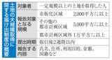 「外国人の大規模土地取得、把握へ　国交省、過去数年分を実態調査」の画像1