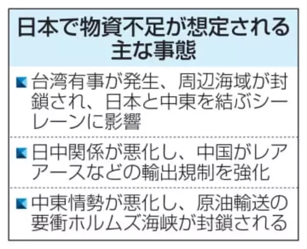 政府、物資確保へ閣僚会議新設　経済威圧に備え26日初開催