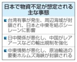 政府、物資確保へ閣僚会議新設　経済威圧に備え26日初開催