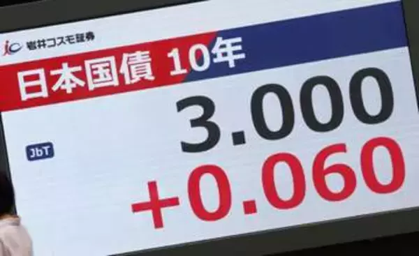 【独自】金融庁、信金の国債含み損点検へ　金利上昇で懸念、健全経営へ対策