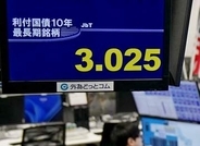 長期金利、一時3.035％　30年ぶり高水準、日米上昇