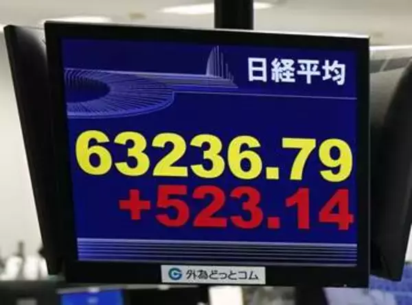 東証、午前終値は6万2486円　中東懸念で一転下落、値動き荒く