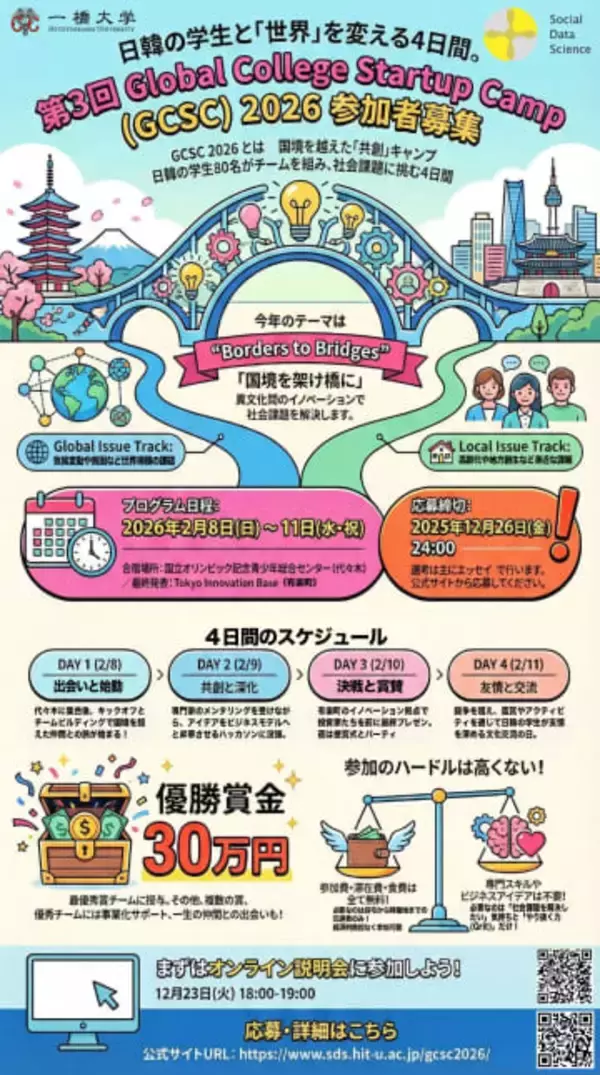 日韓の起業家育成、参加学生募集　東京で来年2月、賞金30万円