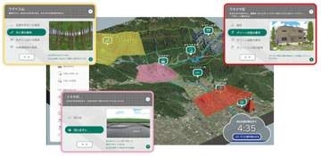 水害対策、ゲーム感覚で無料学習　MS＆ADと熊本県立大開発