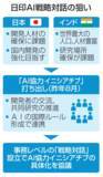 「日印、AI分野の戦略対話設立へ　16日の外相会談で合意調整」の画像1