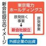 「東電、原発除く新会社設立を視野　福島賠償・廃炉リスク切り離し」の画像1