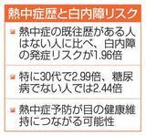 「熱中症で白内障リスク倍増　「発症時、目を冷やして」」の画像1