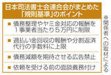 「【独自】「借金減額ビジネス」横行を防止　司法書士会、報酬の上限を設定」の画像1