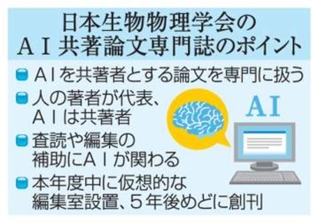 【独自】AI共著の論文専門誌創刊へ　5年後めど、オンラインで