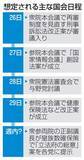 「国家情報会議法案、27日成立も　再審見直し国会論戦開始」の画像1