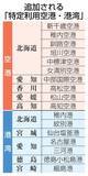 「有事利用に17の空港・港追加へ　政府、北海道や愛知など8道県」の画像1