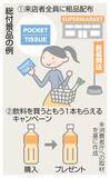 「景品上限金額、引き上げ検討　物価高騰影響、27年にも」の画像1