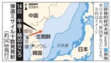 北朝鮮が弾道ミサイル十数発発射　異例の一斉、米韓演習に反発か