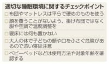 乳幼児突然死、冬に増加　帰省時にも注意
