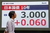 「長期金利、30年ぶり3％　積極財政懸念で国債売り」の画像1