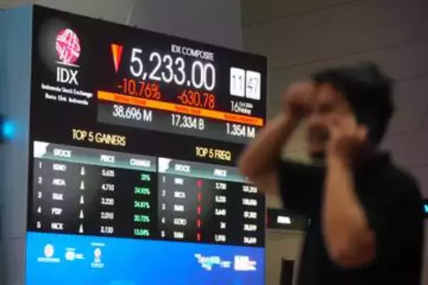 インドネシア株11％急落　通貨危機以来、指数除外か
