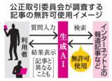 「公取委、AI検索巡り調査へ　記事無許可使用で独禁法違反か」の画像1