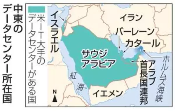 中東データセンター、標的に　海底ケーブル攻撃で混乱懸念も