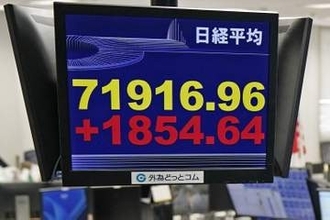 東証、午前終値7万0246円　一時7万1千円回復も売り注文