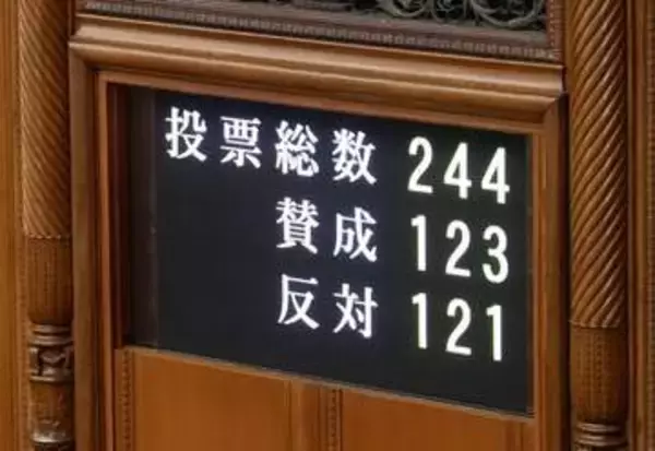 副首都構想法が成立　政府、今秋にも指定要件