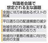 「総務省、郵便サービス縮減検討　経営悪化、ポスト本数減もテーマ」の画像1