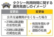 退勤タクシー利用、男女同じに　日航子会社が運用見直し