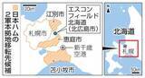 「白熱の日ハム2軍誘致合戦　「100年に1度」と鼻息荒く」の画像1