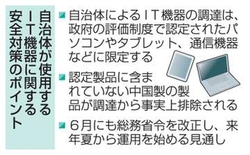 自治体、中国ITを事実上排除へ　総務省令改正、来年夏から運用