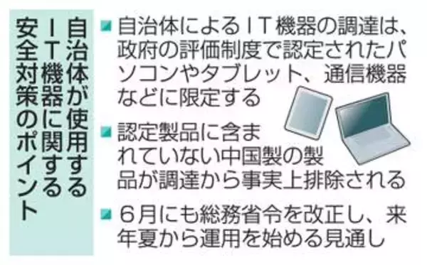 自治体、中国ITを事実上排除へ　総務省令改正、来年夏から運用