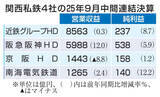 「関西私鉄、万博で旅客好調　9月中間決算、4社増益」の画像1