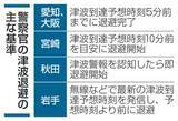 「33都道府県警に津波ルール　警官退避時間の目安設定」の画像1