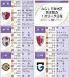 「鹿島の初戦は9月15日　サッカーACLE1次リーグ」の画像1