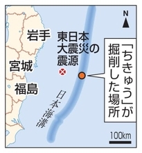 東北沖、断層の粘土滑り巨大津波　海底の掘削試料を解析
