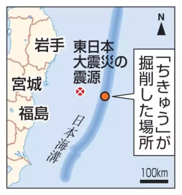 東北沖、断層の粘土滑り巨大津波　海底の掘削試料を解析