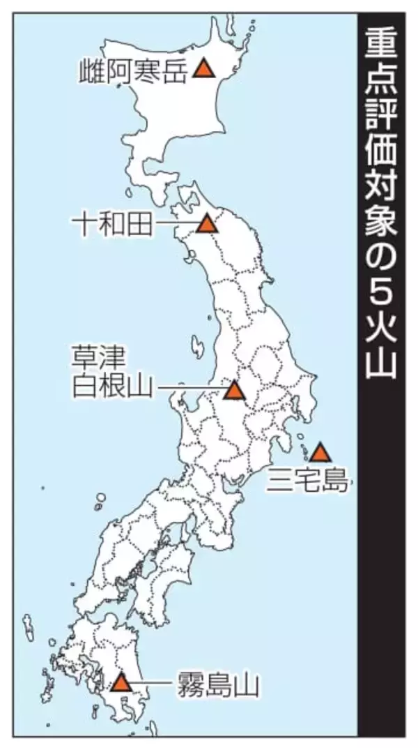 霧島山「やや活発な状態」　政府調査委、国内の5火山評価