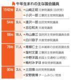 「午年生まれ国会議員は衆参43人　課題解決、党躍進へ疾走なるか」の画像1