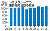 「トヨタ2年ぶり販売台数過去最高　25年、6年連続世界一」の画像1