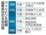 「日比、中国にらみ安保で連携　大統領国賓来日、関係強化確認」の画像1