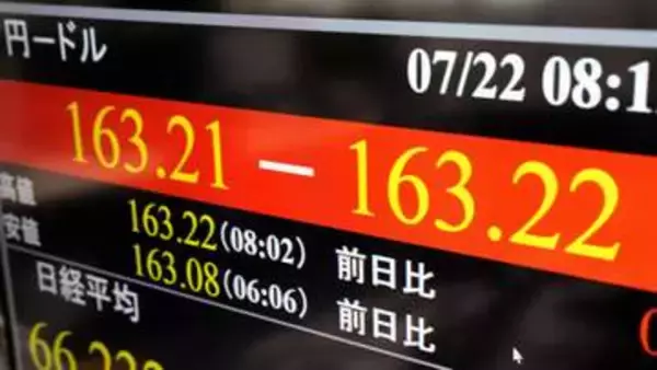円下落進行、163円台　中東混乱でドル買い強まる