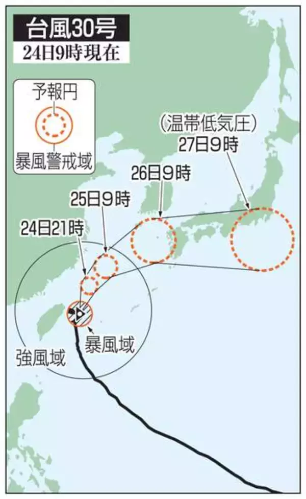 台風30号、東シナ海を北上　週明けに西日本接近