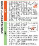 「【独自】国旗寄せ書きは処罰の対象外　自民、損壊罪法案で想定例」の画像1