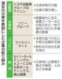 「熊本地震、被災企業が早期再開　過去の災害教訓に耐震化や分散」の画像1