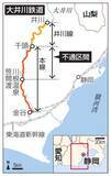 「大井川鉄道、一部「観光列車」に　予約制、値上げで黒字転換目指す」の画像1