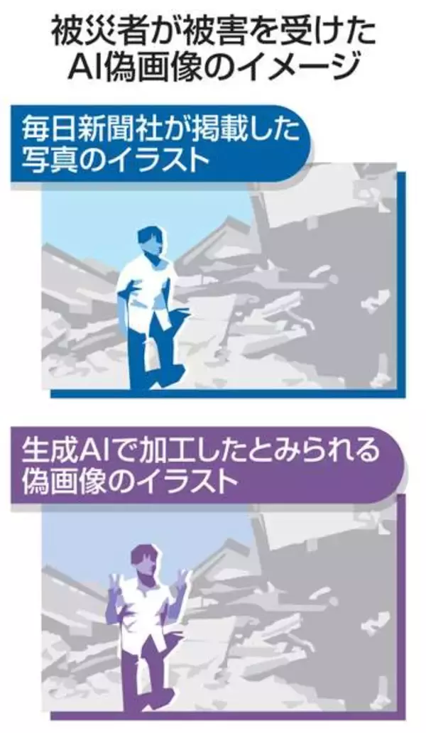 被災者写真、AIで加工か　偽画像、SNSで拡散