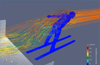 スキージャンプの姿勢は4類型　スパコン「富岳」で代表ら分析