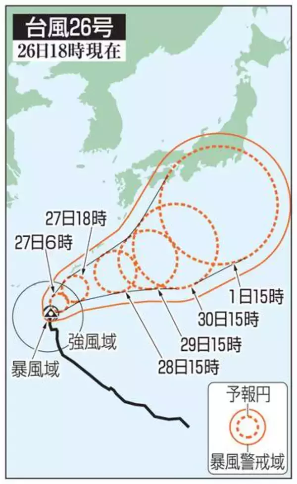 台風26号、南西諸島接近へ　本州方面に向かう可能性も